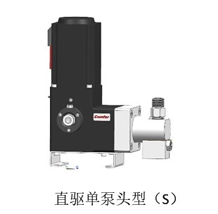 直驱单泵头型 (S)