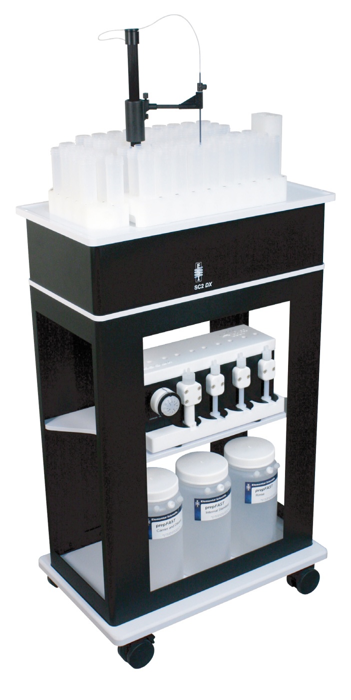 ESI PrepFAST在线稀释自动进样系统