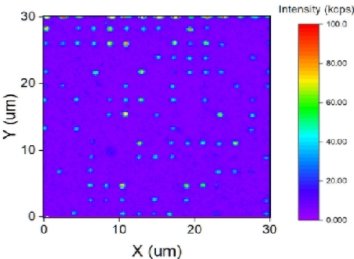 NV色心阵列量子级金刚石