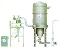 微细粉气流分级机