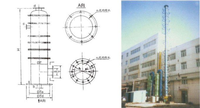 CST-穿流板式废气净化（吸收）塔--Ⅱ