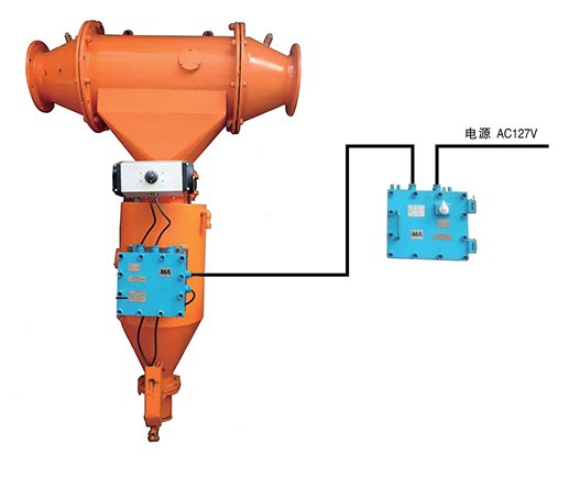 KZNP-A瓦斯抽放智能排渣放水装置