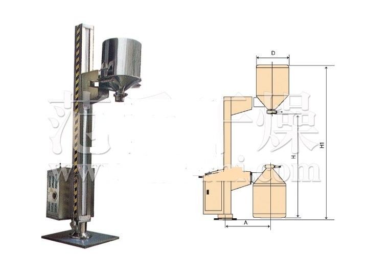 TJG固定提升加料机