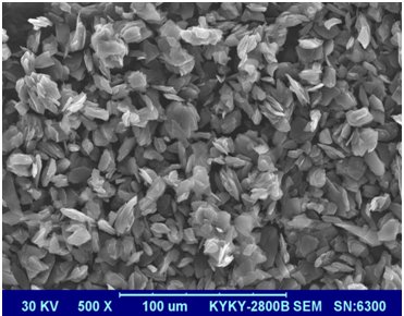 H7-B常规数码类人造二次造粒石墨