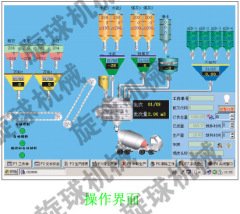 自动配料生产线