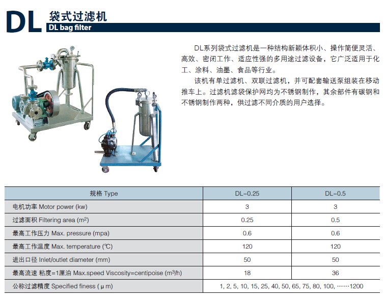 DL袋式过滤机