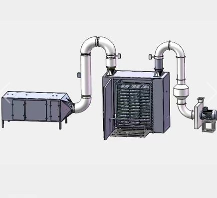 ZP-C系列热风透盘直排烘箱