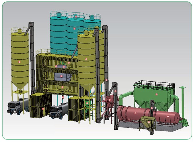 AJP-30 集装箱式普通砂浆生产设备