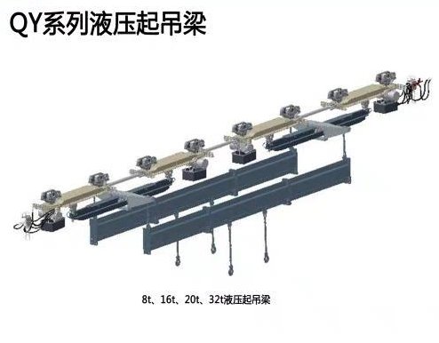 QY系列液压起吊梁