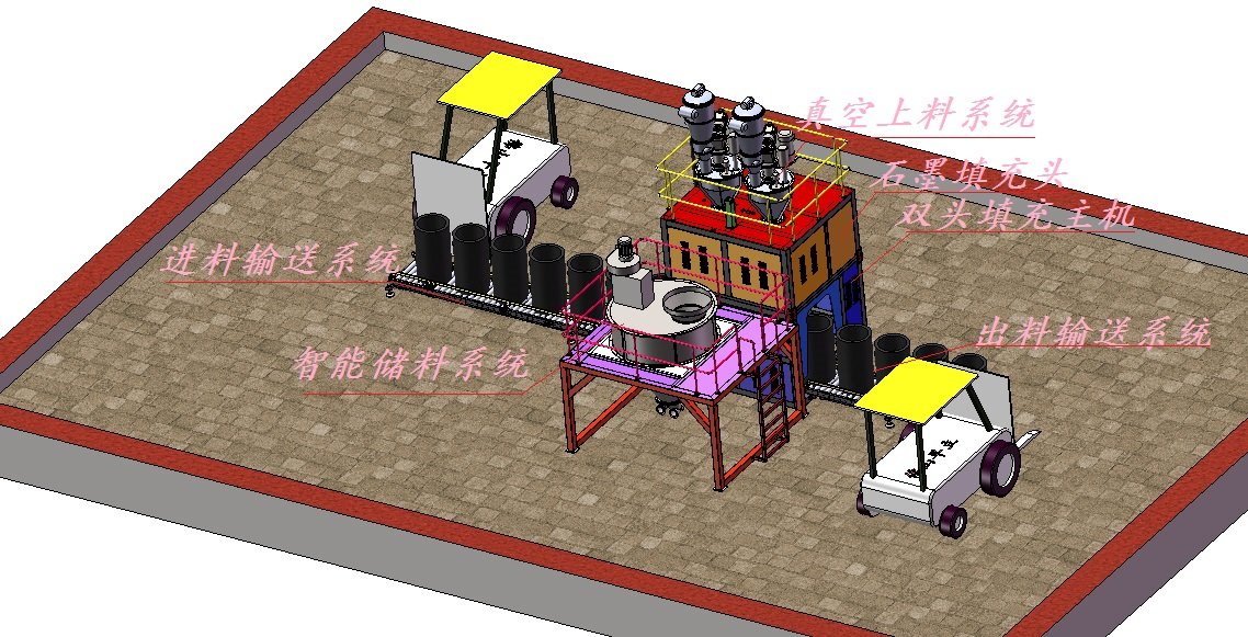 早立科技石墨坩埚自动填充机装料机装埚机