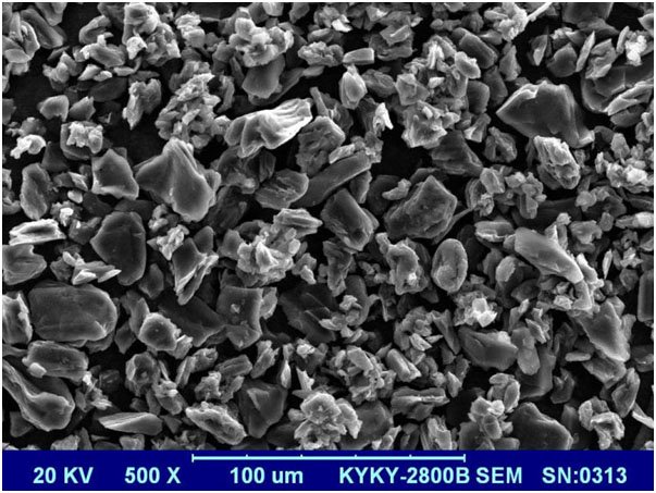 高性价比人造石墨