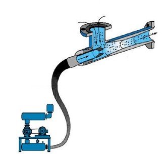 文丘里正压输送