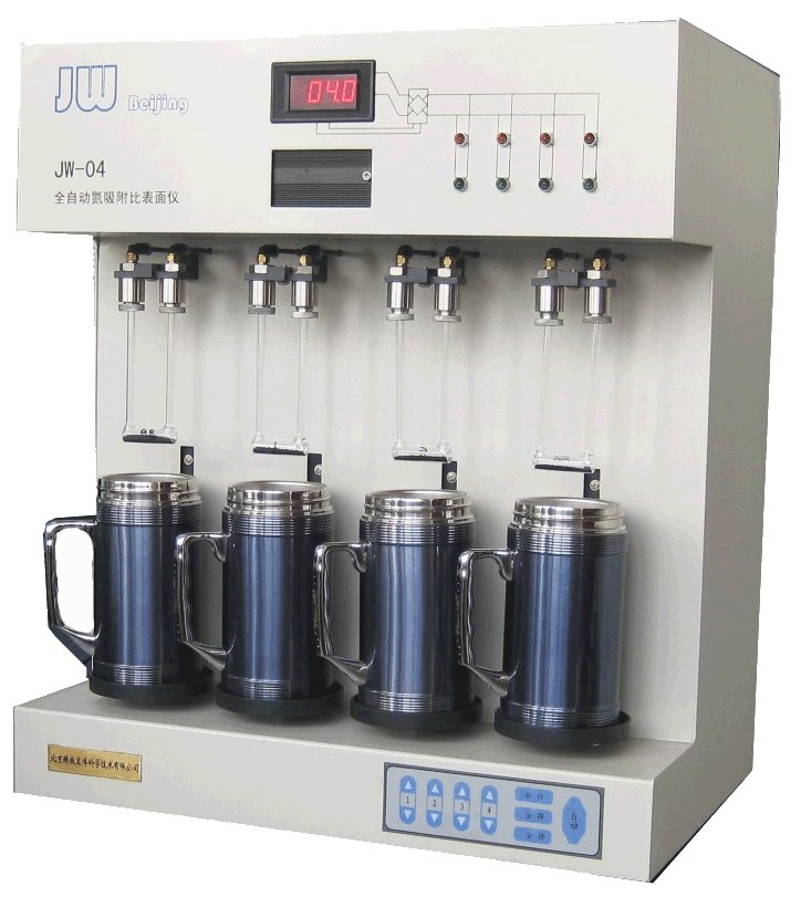 快速比表面积测定仪