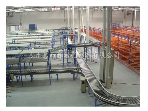 180°转弯滚筒输送机