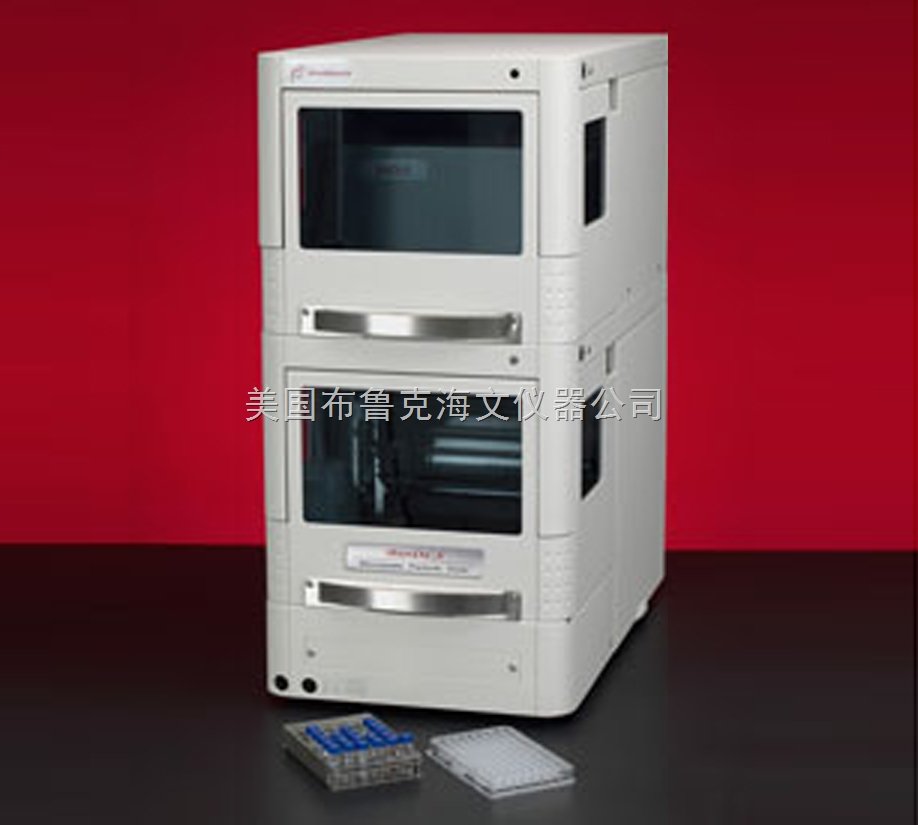 高通量自动化粒度分析仪