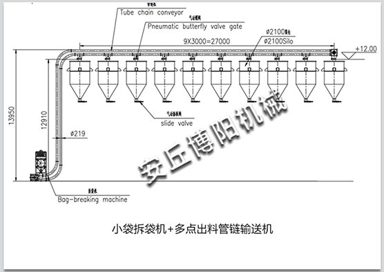 灰钙粉管链输送机   多点下料粉体管链输送机