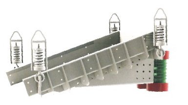 GZG系列自同步惯性给料机