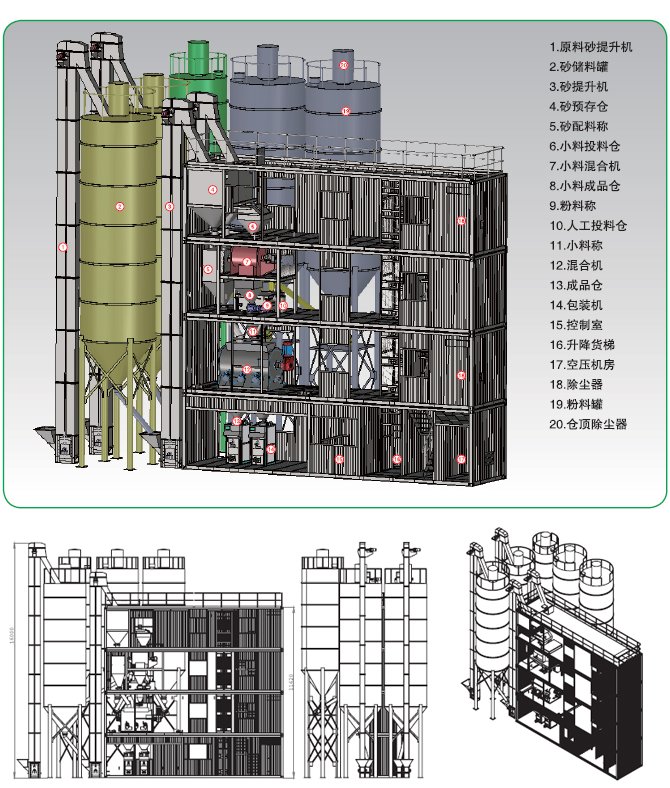 AJF-8A 集装箱式特种砂浆生产设备
