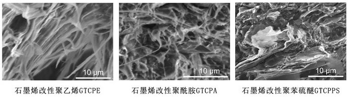 石墨烯导热复合材料