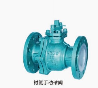 衬氟球阀