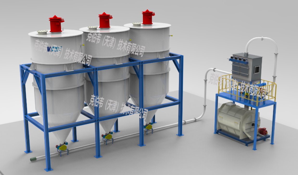 新能源气力输送