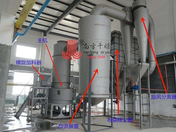 XSG型旋转闪蒸干燥机