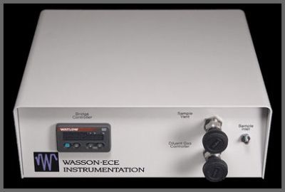 沃森动态稀释器