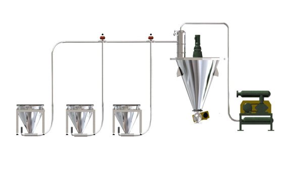 低压多点供料气力输送