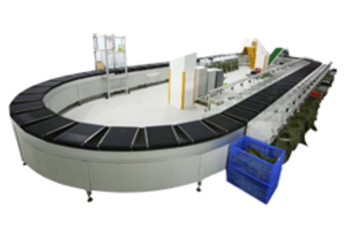 环形交叉带分拣机