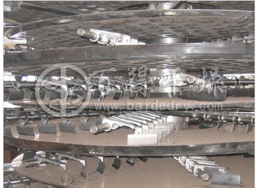 PLG-Z型真空盘式干燥机