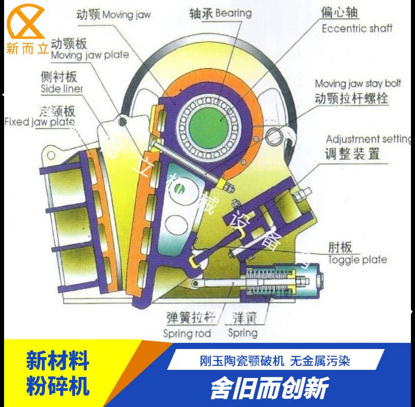 碳材料专用颚式破碎机