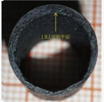 金属复合材料加工