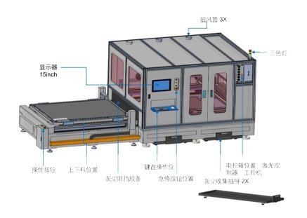 激光钢板切割设备