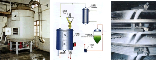 PLG盘式连续干燥机