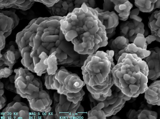 锂电池正极材料