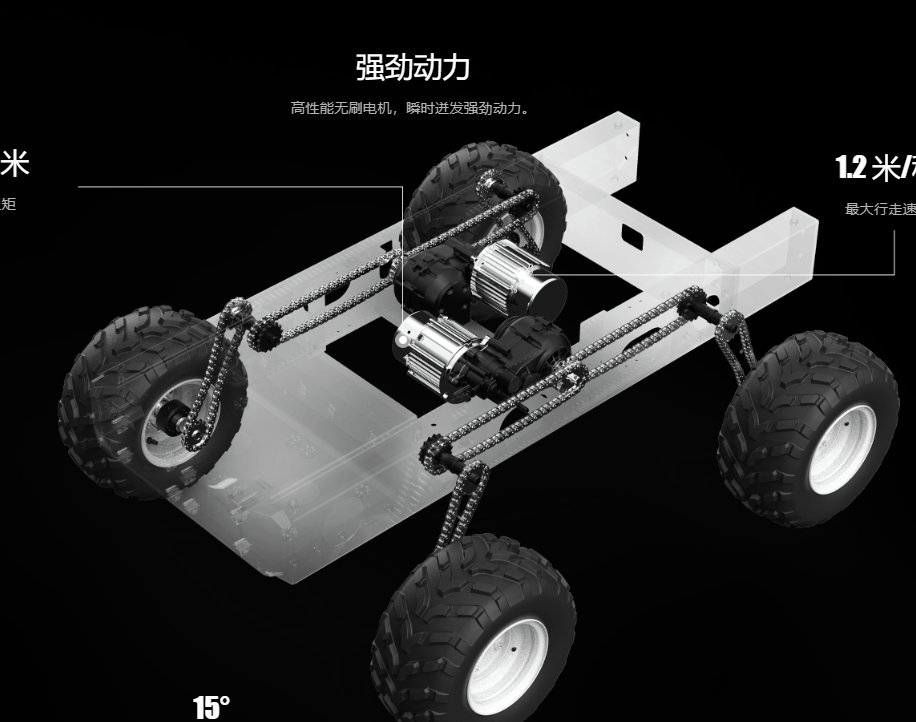极飞A系列 APC1 农机自驾仪