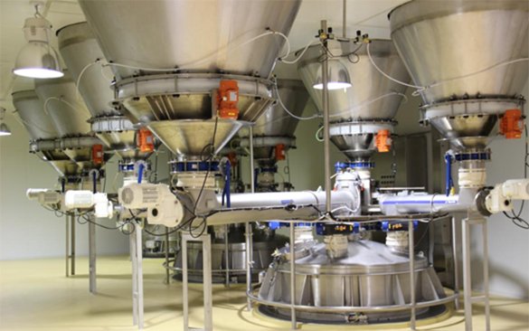 自动化配料设备