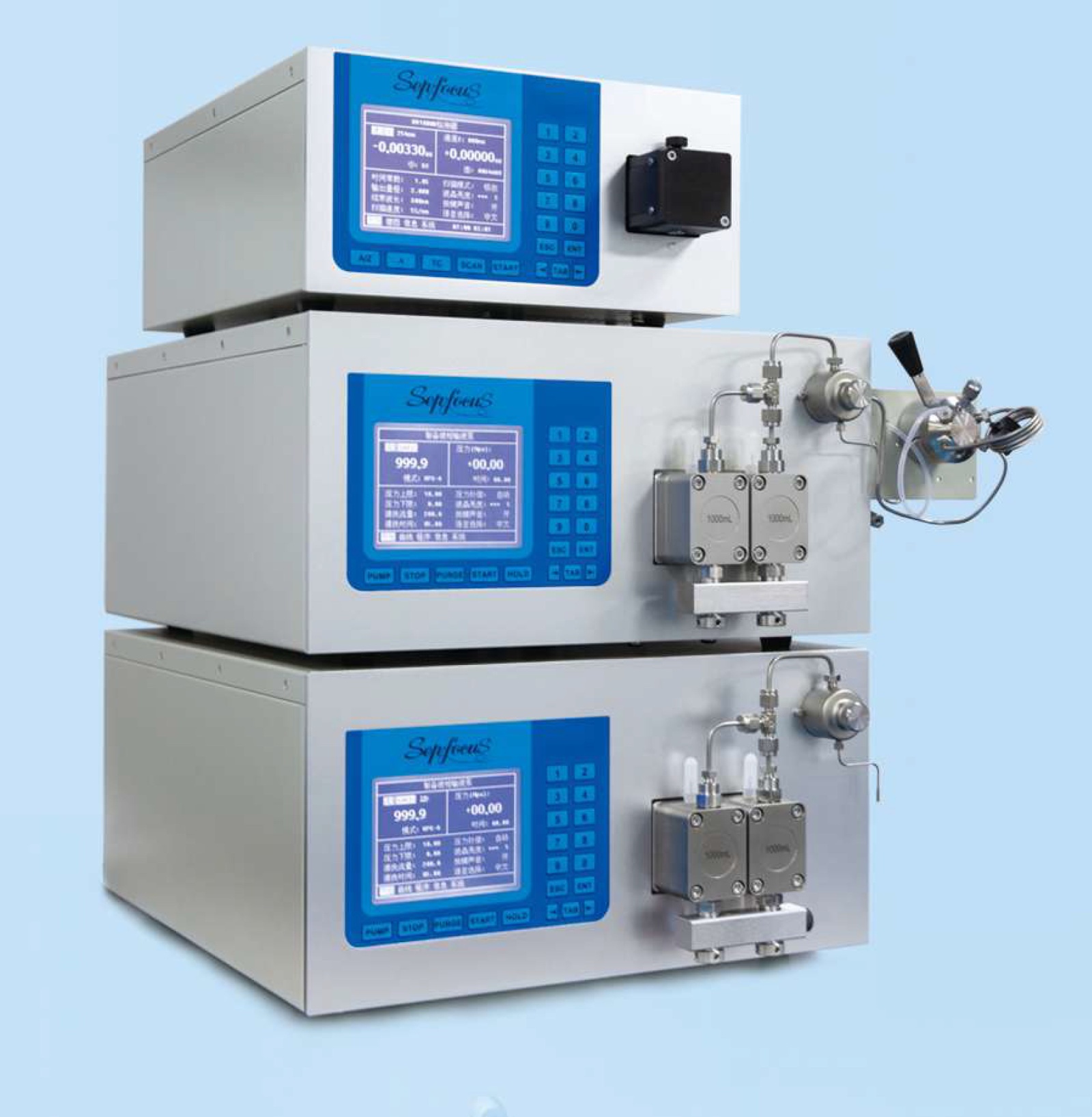 赛梵科中试级制备色谱系统Prep3000