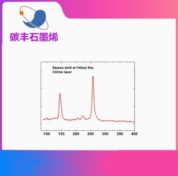 气相沉积CVD法二硒化钯