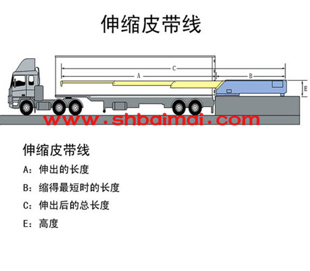 伸缩皮带机模拟图