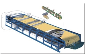 SADG带式真空过滤机