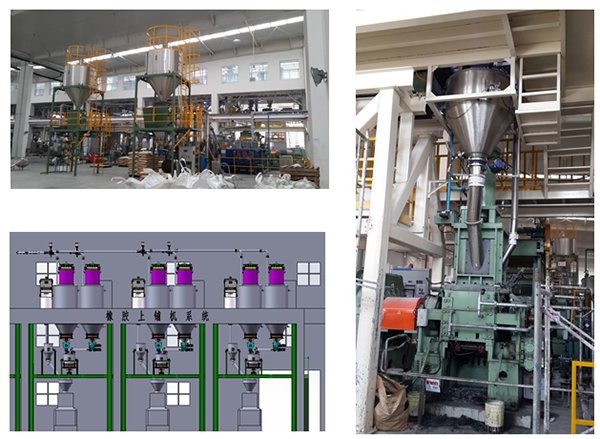 密炼机配料系统