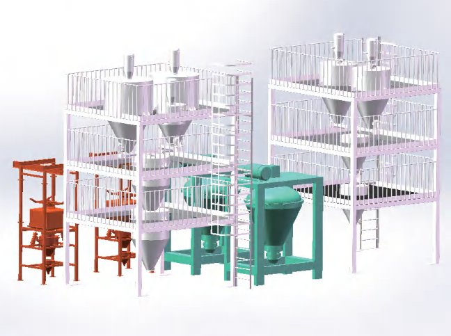 自动计量配料系统