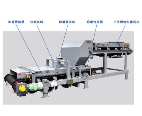 SD-DE系列预给式称重给料机
