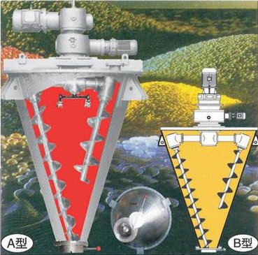 耐火材料混合机