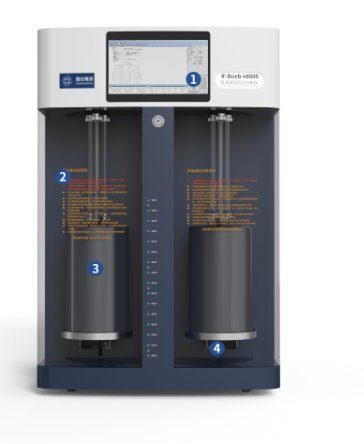 H-Sorb 2600 高温高压气体吸附仪