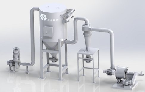 CSM系列卧式超微粉碎机