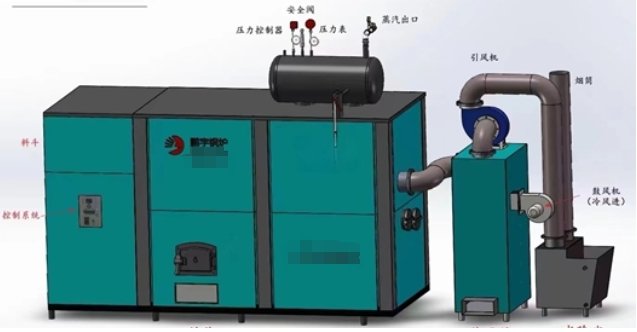 鹏宇燃煤燃颗粒燃气餐消锅炉PYCX-600