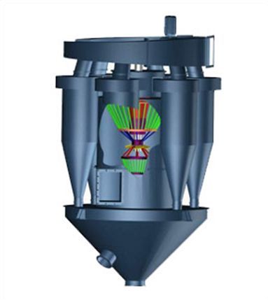 KMX高效高细双转子选粉机