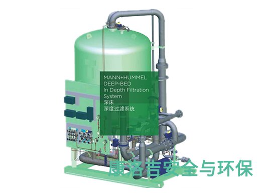 曼胡默尔ScandDustz斯堪德除尘器